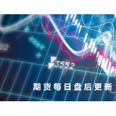 商品期货仓单日报数据，历史100元/年，全部600元，每日更新120元/月