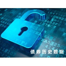 可转债日数据含转股溢价率及转债信息