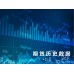 商品期货、金融期货分钟数据，同步一档价量