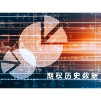 ETF期权股指期权商品期权VIX、中国波指、SKEW的日、分钟数据，基于15秒频率