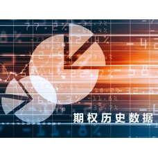 期权日频及1分钟K线图，可选成交量、持仓量及隐含波动率