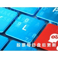 沪深两市龙虎榜数据每日更新及历史数据,含成交量、成交额、披露原因、买卖金额前5名 沪深两市龙虎榜数据每日更新及历史数据,含成交量、成交额、披露原因、买卖金额前5名